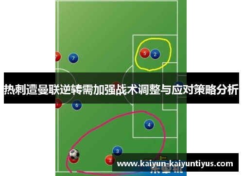 热刺遭曼联逆转需加强战术调整与应对策略分析